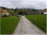 Source of Ljubljanica (Močilnik) - Source of Ljubljanica (Retovje)